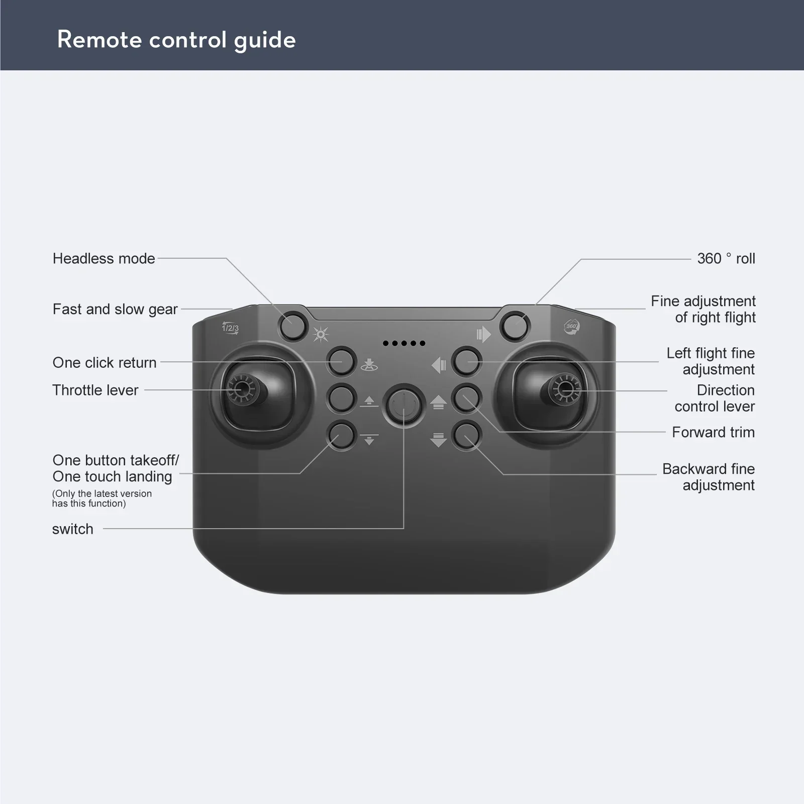 Mini 2.4g Remote Control Drone 4-channel 6-axis Quadcopter Remote Control Aircraft Toy for Boy Gifts GT1 Drone
