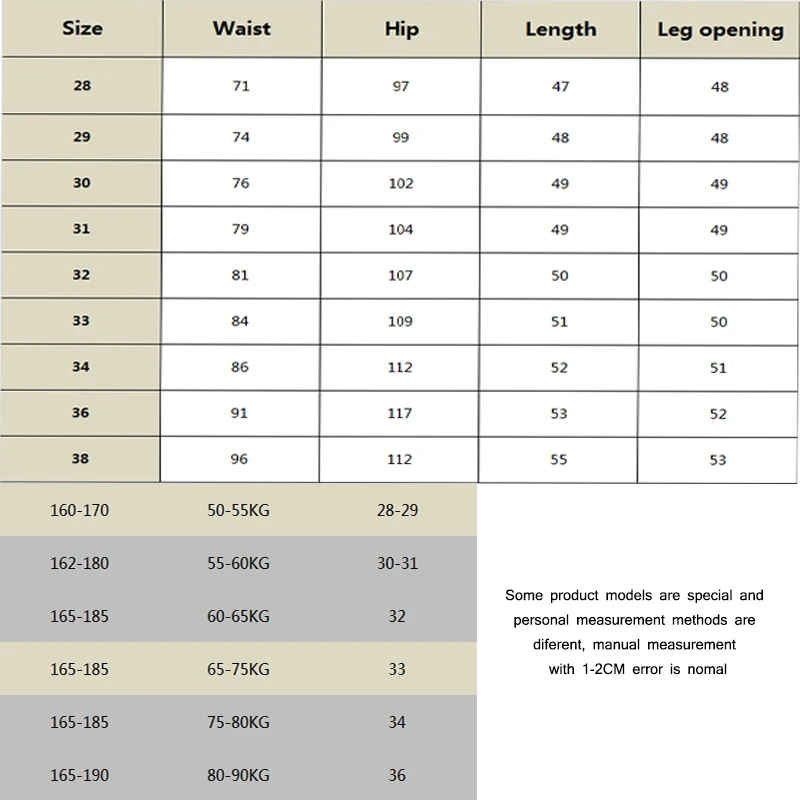 2024 Summer New Men's Casual Retro Classic Pocket Overalls Shorts Jacket Fashion Twill Cotton Camouflage Shorts Men's Shorts 2024 Summer New Men's Casual Retro Classic Pocket Overalls Shorts Jacket Fashion Twill Cotton Camouflage Shorts Men's Shorts
