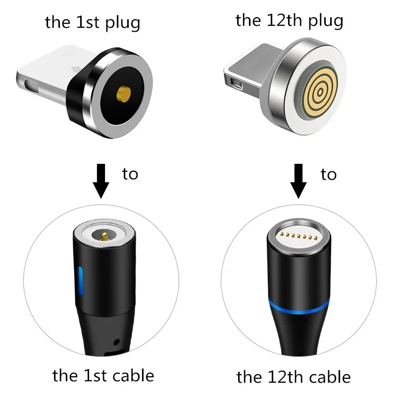 5PCS 7PIN Magnetic Cable Plug Round Fast Charging Adapter Tips for IPhone Samsung Huawei Xiaomi Red Mi OPPO Magnet Charger Plugs