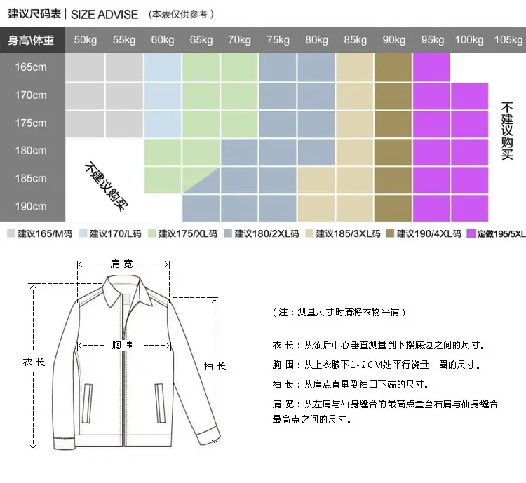 Winter Sheepskin Down Jacket Man Short Korean Slim Fitting Lapel Fur Collar Plush Thicken Luxury Puffer Jacket Men Down Coat