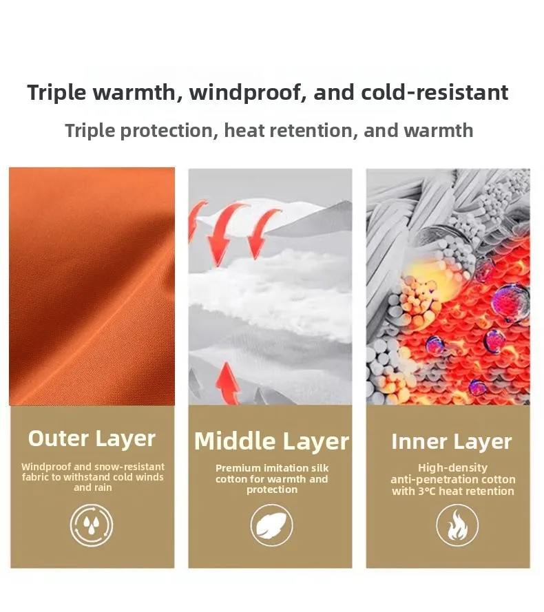 Men's Winter Thickened Hooded down Cotton Jacket 2025 New Style Youth Fashion Cold Resistance Outerwear Standard Fit Zipper C... Men's Winter Thickened Hooded down Cotton Jacket 2025 New Style Youth Fashion Cold Resistance Outerwear Standard Fit Zipper C...