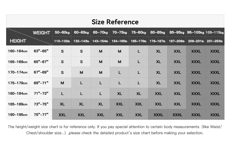 Maden Retro Interstellar Same Style J001 Jacket Canvas Detroit Hunting Jacket Heavyweight Pocket Work Jacket Lapel Collar Coat Maden Retro Interstellar Same Style J001 Jacket Canvas Detroit Hunting Jacket Heavyweight Pocket Work Jacket Lapel Collar Coat