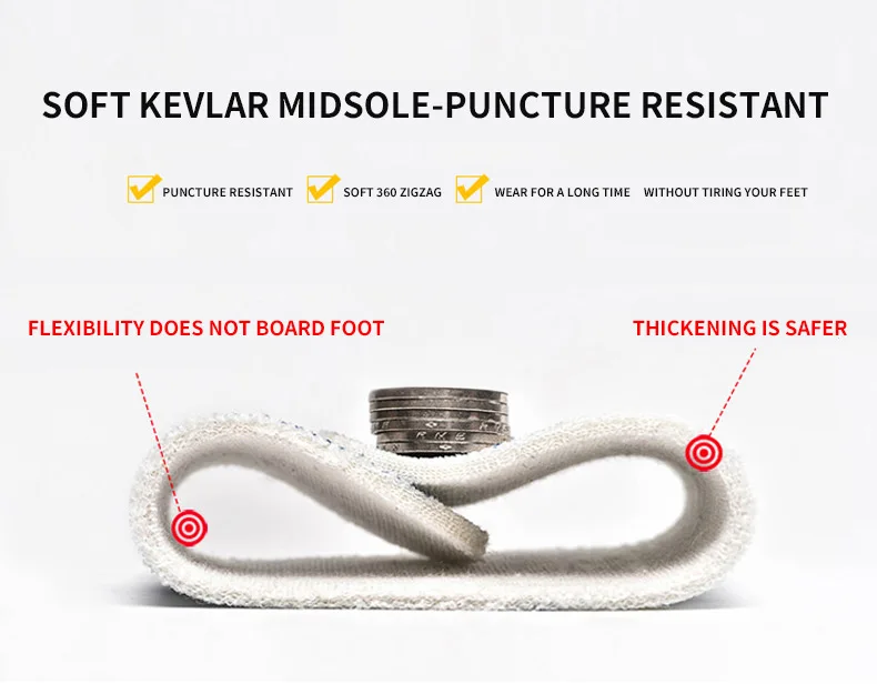 Men Safety Work Shoes Plastic Toe Safety Boots Fashion Lightweight Comfort Working Sneakers Anti-puncture Indestructible Shoes